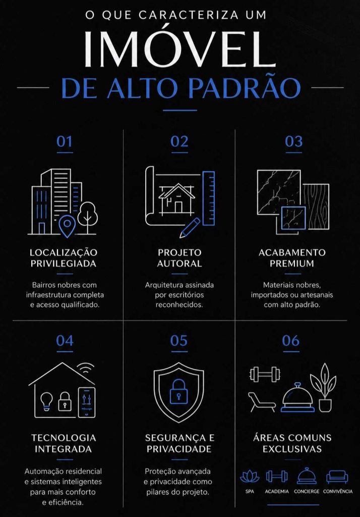 imoveis de alto padr&atilde;o