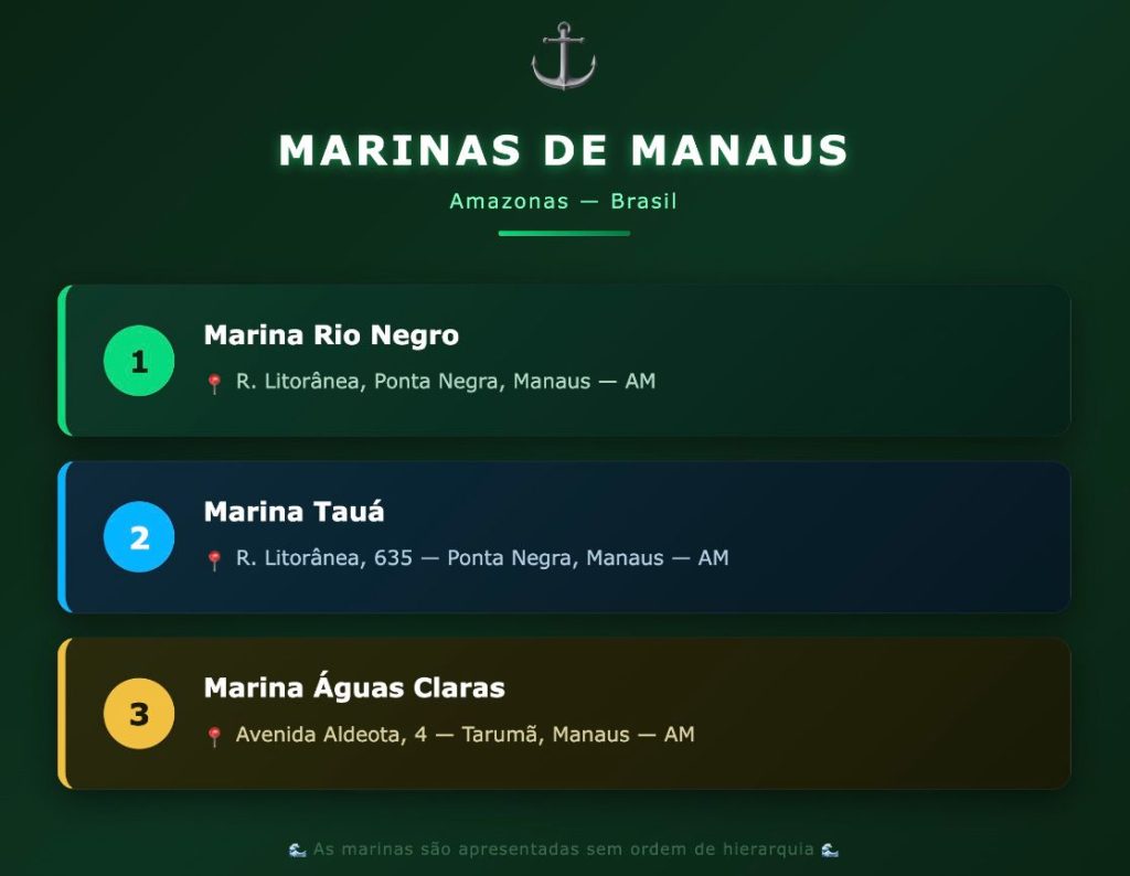marinas em Manaus