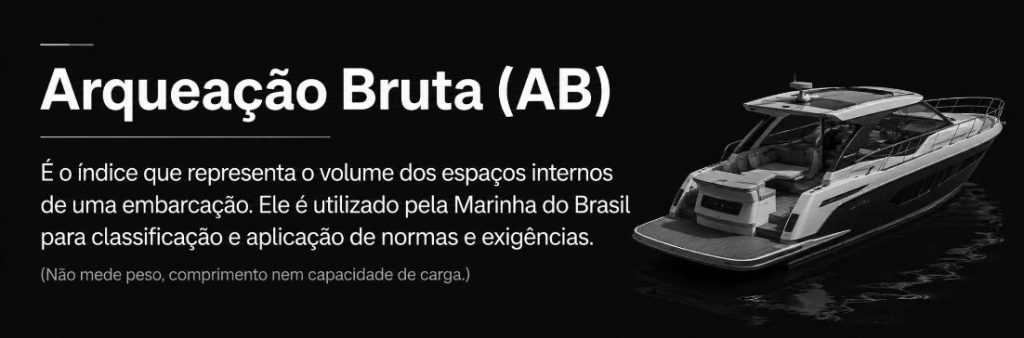 registro de embarcação na marinha