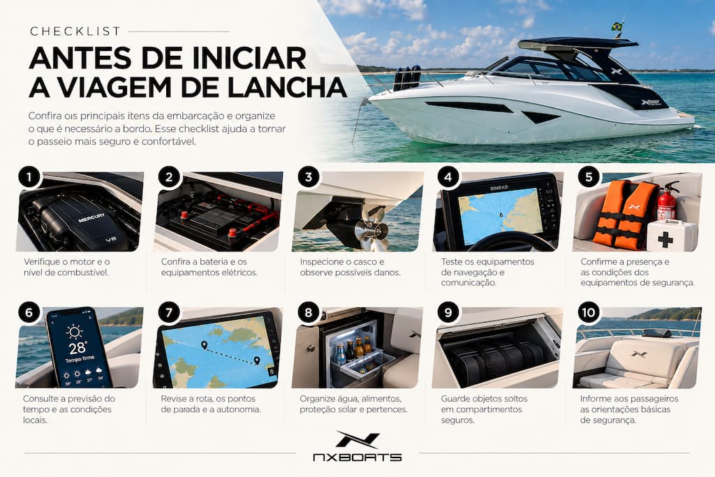 viagem de lancha